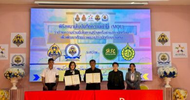 ศึกษาดูงานและแลกเปลี่ยนเรียนรู้ด้านการดำเนินงานของสภานักเรียน