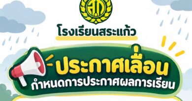 ประกาศเลื่อนกำหนดการประกาศผลการเรียน ภาคเรียนที่ 1 ปีการศึกษา 2569