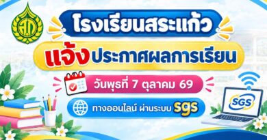ประกาศผลการเรียน ภาคเรียนที่ 1 ปีการศึกษา 2569