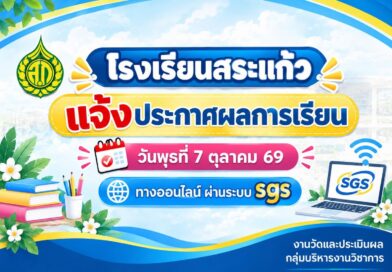ประกาศผลการเรียน ภาคเรียนที่ 1 ปีการศึกษา 2569