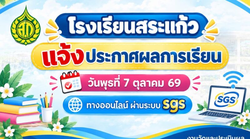 ประกาศผลการเรียน ภาคเรียนที่ 1 ปีการศึกษา 2569
